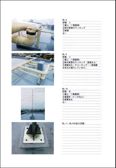 （２） 屋上