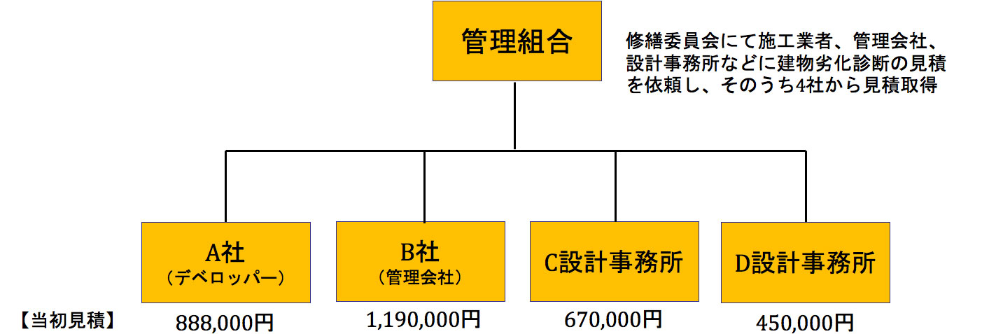 sm03-08