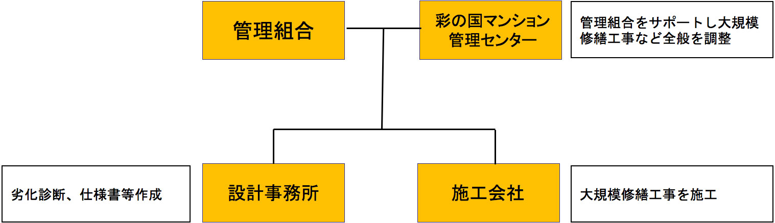 sm03-20